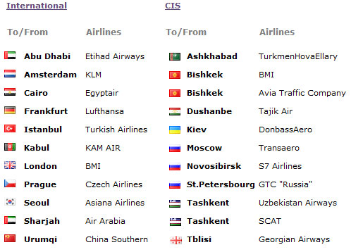 Almaty Flights